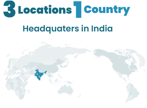 company scope