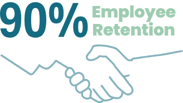 employee